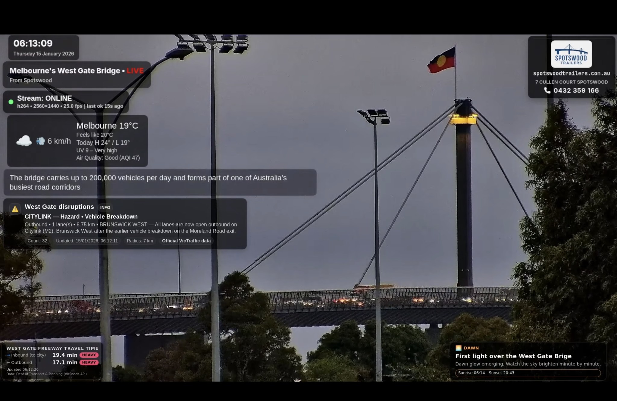 West Gate Bridge at Dawn, 2026-01-14 08:05