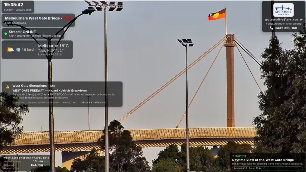 West Gate Bridge morning beautiful sunrise, 2026-01-14 08:05